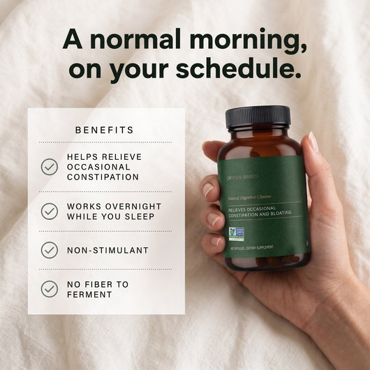 Benefits: helps relieve occasional constipation, works overnight, non-stimulant, no fiber to ferment