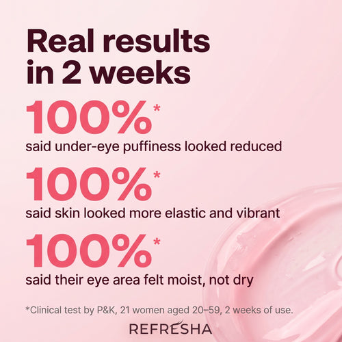 Refresha Peptide + Collagen Hydrogel Eye Patches (60 Count)